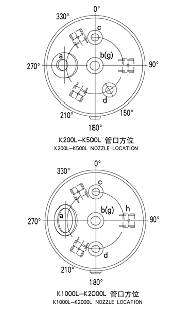 K型搪玻璃儲罐