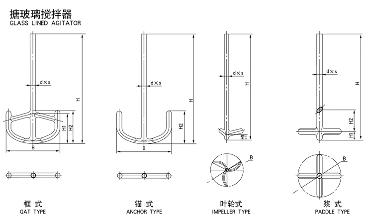 搪瓷攪拌器對毛坯的制作要求