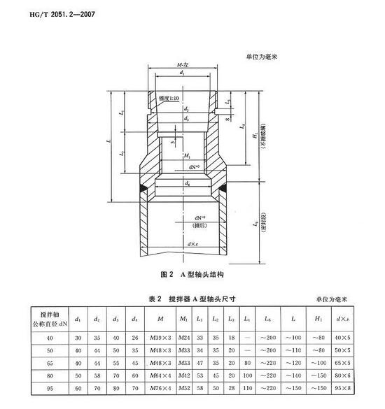 搪玻璃反應(yīng)罐之框式搪玻璃攪拌器標(biāo)準(zhǔn)