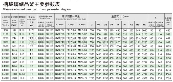 搪玻璃結(jié)晶釜